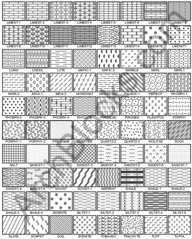autocad free hatch patterns